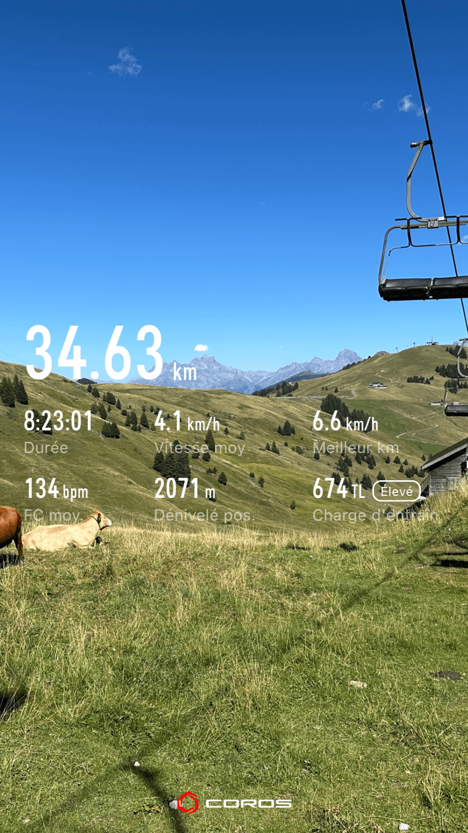 Jour 19 — Les Alpes changent les règles